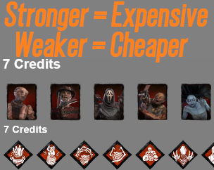 Perk and Killer Evaluation